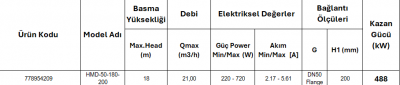 HMD-50-180-200 